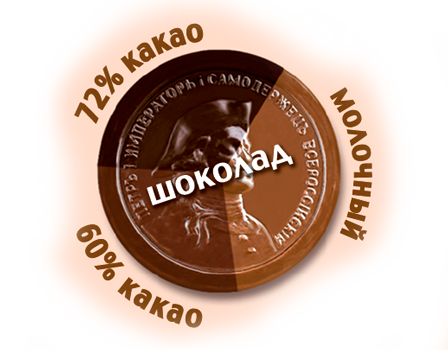Шоколадные монеты с логотипом